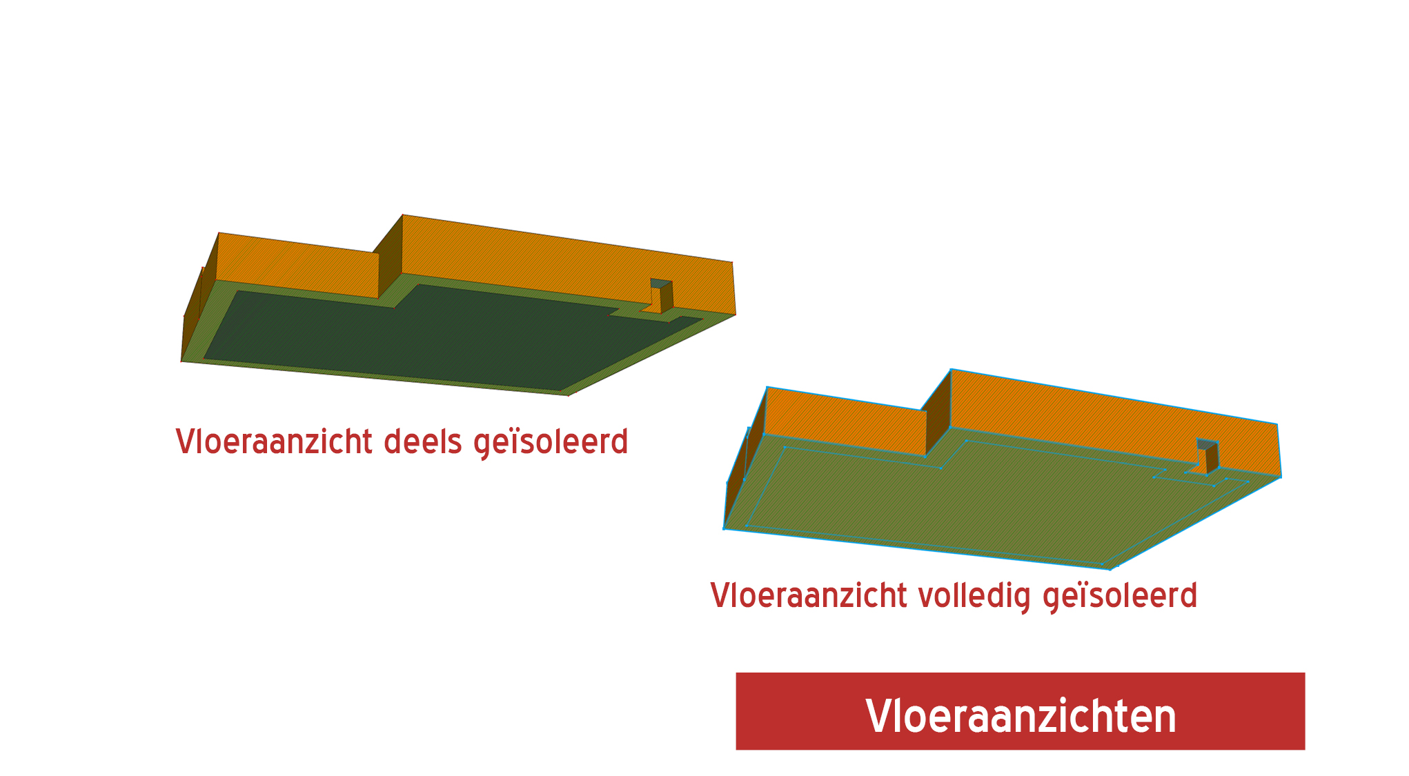 Vloerisolatie